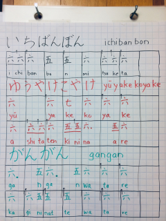 Einfache Kinderlieder