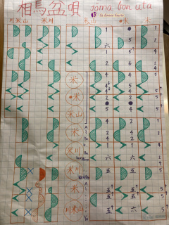 photo/1382f206-157b-4491-8868-bd82b2508c11-3