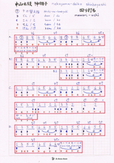 photo/1dea4b58-4f70-4300-84c9-5dfe98e189ae-3