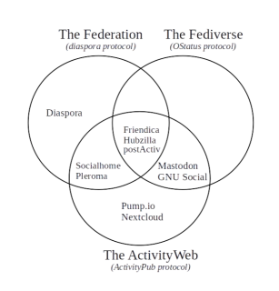 the-activity-web.png
