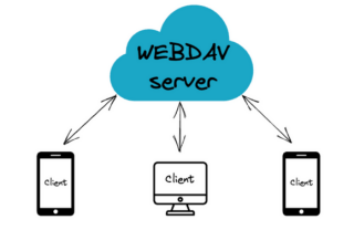web-dav.png